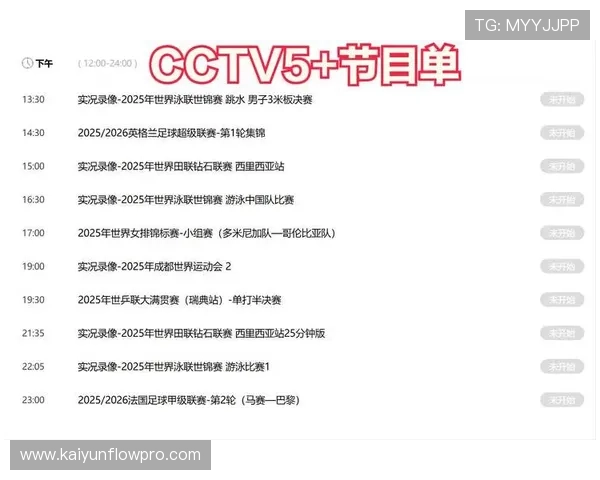 哪里可以免费看最新足球比赛直播和精彩赛事回放指南